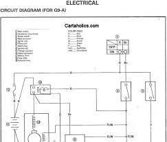 (red band) connector under the the cowling. Diagram Yamaha G9 Golf Cart Electrical Wiring Diagram Resistor Coil Full Version Hd Quality Resistor Coil Activediagram Landesjamboree De