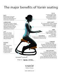 kneeling chair benefits kneeling chair muscles of the neck kneeling