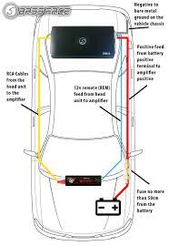The results will display the correct subwoofer wiring diagram and impedance load to help find a compatible amplifier. Car Sub Amp Wire Diagram 2011 Jetta Fuse Box Diagram Bege Wiring Diagram