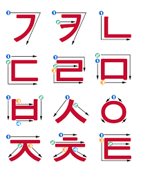 Hangul Stroke Order Learn Korean Korean Words Korean