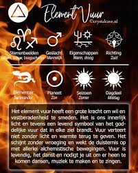 Elemento Fogo – Significado, Características e Espiritualidade | Caverna de  Cristal
