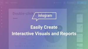 Infogram Is An Easy To Use Infographic And Chart Maker