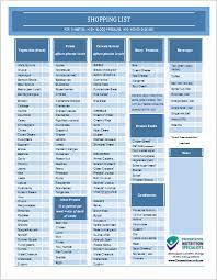 grocery list kni kidney nutrition institute