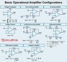 Different Configuration Of Operational Amplifier Please Follow Us Circuitmix Save S Analog To Digital Converter Amplifier Electronics Projects Diy