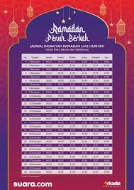 Admin mohon maaf apabila masih terdapat kekurangan dalam kalender puasa ini. Jadwal Imsak Dan Buka Puasa Ramadan Di Dki Jakarta Senin 27 April 2020