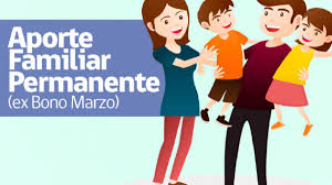 El ex bono marzo se paga una vez al año a las familias que, al 31 de diciembre anterior, sean beneficiarias de subsidio familiar, chile solidario, el subsistema de seguridades y oportunidades. Ex Bono Marzo Cobro Adelantado Desde La Quincena De Febrero