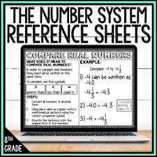 (1) formulating and reasoning about expressions and equations listed below are the detailed concepts of both levels of mathematics in 8th grade. 8th Grade Math Reference Sheets The Number System Digital And Print