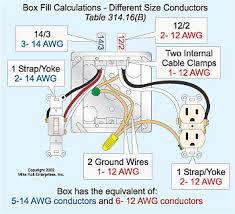 Most of the wiring needed for a house is romex 14/2 and 12/2 for the 120 volts circuits. Device Wiring Box Fill Pro Construction Forum Be The Pro