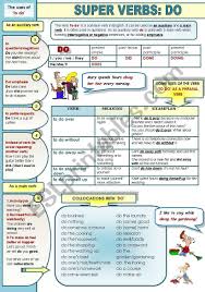 Super English Verbs Part 3 Do Page Grammar Guide The Verb To Do As An Auxiliary And A Main Verb Do As A English Verbs Main Verbs English Grammar Book