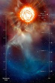 It's not so easily traced out in the sky unless the night is very dark and clear—even the easiest way to find polaris is to use the stars of the big dipper in the constellation ursa major. Betelgeuse Alpha Orionis Constellation Guide