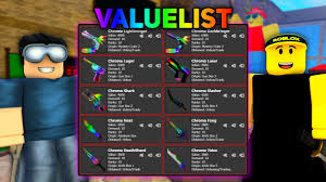 Made without bias, by the top clans in mm2, for you all. Murder Mystery 2 Value List Review Youtube