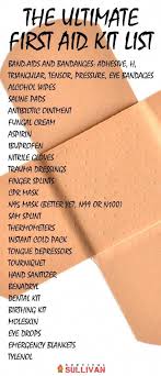 First Assist Verify Listing Firstaid Well Being Preparation Survival See Even More By Checking Out The Image Link Di First Aid Survival First Aid Kit