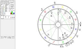 The Astrogeographical Positions Of Pyongyang And Seoul