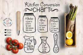 Download Kitchen Measurements Graphics Graphic By Graphichousedesign Creative Fabrica Conversion Chart Kitchen Svg Kitchen Conversion PSD Mockup Templates
