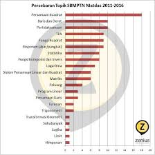 Check spelling or type a new query. Facebook