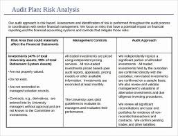 Internal Audit Planning Template Unique 8 Sample Audit Plan Templates Word Pdf In 2020 Communication Plan Template Agenda Template Risk Analysis