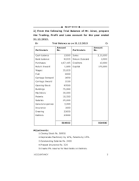 Smart Bookaccountancy 52 From The Following Trial Balance Of Mr Kiran Preparethe Trading Profit And Loss Account Fo Accounting Trial Balance Balance Sheet