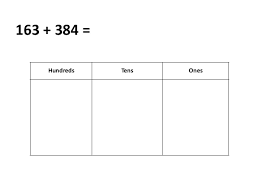 2nd grade math place value disk model