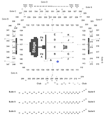 Luke Bryan Cole Swindell Jon Langston Tickets Fri Oct 25