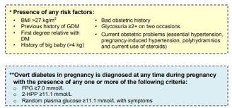Criteria in their 2013 guidelines. Drzharif Diabetic In Pregnancy Cpg Moh 2017 Facebook