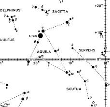 Astro 102 Lab Star Naming