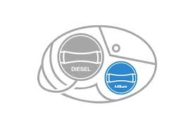 Adblue citroen ds5 hybrid 2016 1.g owner's manual, bulb fiat croma 2006 2.g owners manual, cylinder kia sportage 2017 ql / 4.g owner's manual. Fiat Adblue Mopar De