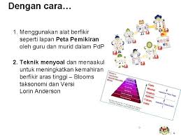 Dalam konsep aras luka ekonomi terdapat 3 komponen/element utama yaitu kerusakan ekonomi, aras luka ekonomi, dan ambang ekonomi. Taksonomi Anderson Kbat