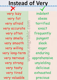 128 Words Instead Of Very In 2020 English Vocabulary Good Vocabulary Words Learn English Words