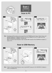 Maybe you would like to learn more about one of these? Konica Minolta Magicolor 4695mf Driver And Firmware Downloads