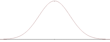 Pin On Statistics