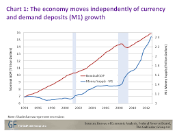 why quantitative easing is not printing money and why it