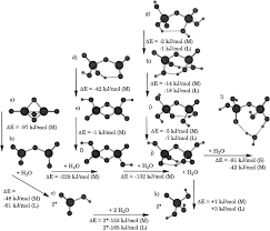 P4o10 (tetraphosphorus dioxide), but under normal conditions, it only exists as a dimer. Water Adsorption And Hydrolysis In The Si2o4 P2o5 And P4o10 Systems Essential Roles Of The Phosphate System In Biosynthesis Sciencedirect