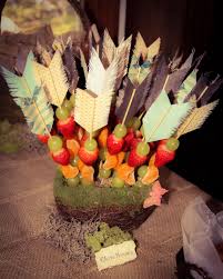Pin By Melanie Bowman On Kiddo Party Success Tribal Baby Shower Baby Shower Woodland Boho Baby Shower