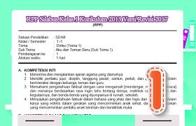 Google has many special features to help you find exactly what you're looking for. Silabus Teknik Kendaraan Ringan Kurikulum 2013 Revisi 2018 Ilmu Link