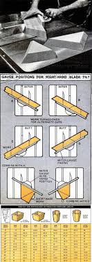 Pin On Woodworking Tips