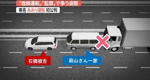 3,675 likes · 1 talking about this. æ±åã‚ãŠã‚Šé‹è»¢äº‹ä»¶ è£åˆ¤ãŒå·®ã—æˆ»ã—ã« åˆåŒä¼šç¤¾ãƒ¯ãƒ©ã‚¤ãƒˆ