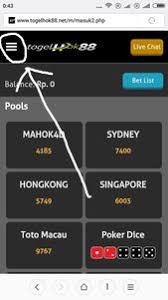 Indotogel Net Data Hongkong Php