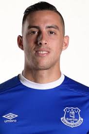Последние твиты от ramiro funes mori (@funesmoriofi25). Ramiro Funes Mori Villarreal Stats Titles Won