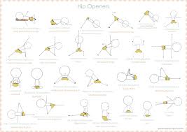 Three Yoga Poses Yoga Sequences Iyengar Yoga Hip Openers