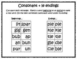 Consonant Le Endings Syllables Consonant Le Consonant Le Syllable Phonics Words
