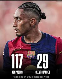 Our own @kyledhamilton is 51 in the @nfl's Top 100 Players of 2025 ☘️  #GoIrish☘️