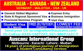 List of the different etas available and eligible countries. Study In Astralia Canada New Zealand