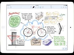 best note taking app for your ipad notability youtube