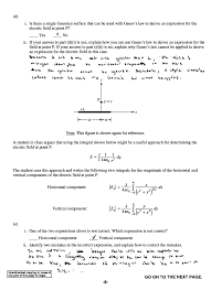 Figure 4.6 shows the pdf of the standard normal random variable. Https Apcentral Collegeboard Org Pdf Ap19 Apc Physics C Em Q1 Set 1 Pdf