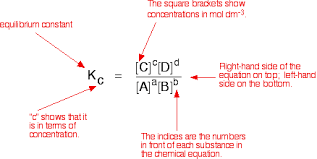 We are here to make this process easy and fast! Equilibrium Constants Kc