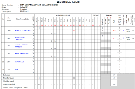 Maybe you would like to learn more about one of these? Simpel Lhb Simpel Pas