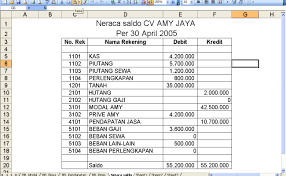 Search for micorsoft excel with us. Format Excel Laporan Keuangan Pribadi Cara Golden