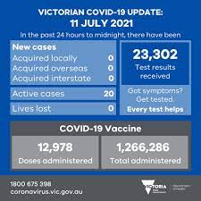 May 28, 2021 · victoria reports four new local covid cases, exposure sites grow to 150 posted thu thursday 27 may may 2021 at 11:11pm thu thursday 27 may may 2021 at 11:11pm , updated fri friday 28 may may 2021. Vicgovdh On Twitter Yesterday There Were No New Cases Reported 12 978 Vaccine Doses Were Administered 23 302 Test Results Were Received More Later Https T Co Liurl0zeco Covid19vic Covid19vicdata Https T Co 62ccipdws7