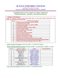 With legal expenses insurance you and your whole family are covered for professional legal assistance. Fiancial Accounting Tally Steps Pdf Balance Sheet Expense