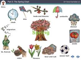 spring clip art from school chart builders the four seasons series